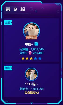 喵哥再出手,小姨子夺3星头条