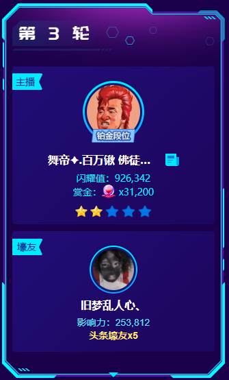 心哥天使姐豪刷,百万锹再夺头条