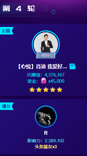 R哥豪刷,肖迪勇夺5星头条