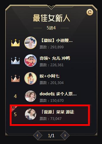 女新人四强诞生,她遗憾出局