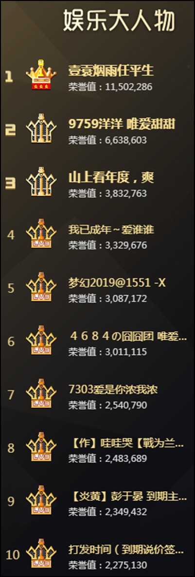 YY日报:刘一手亮剑,芮甜甜开战