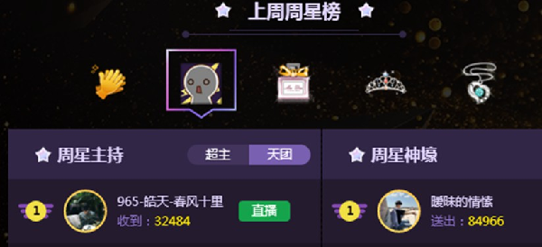 965搞笑天王冯皓天周星首冠