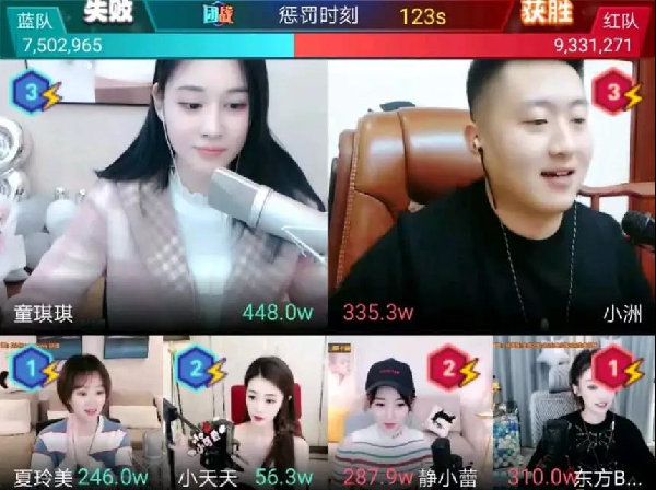 1700万团战当年度打