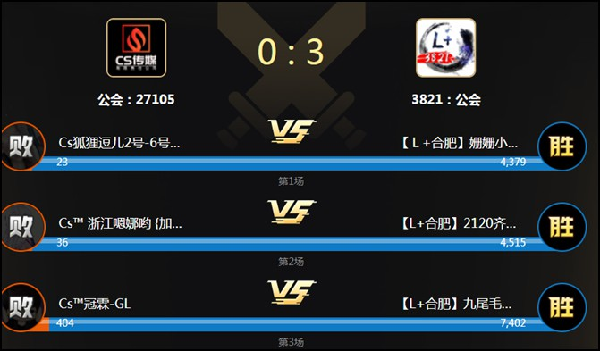 L+对阵CS,美女发力3:0大胜