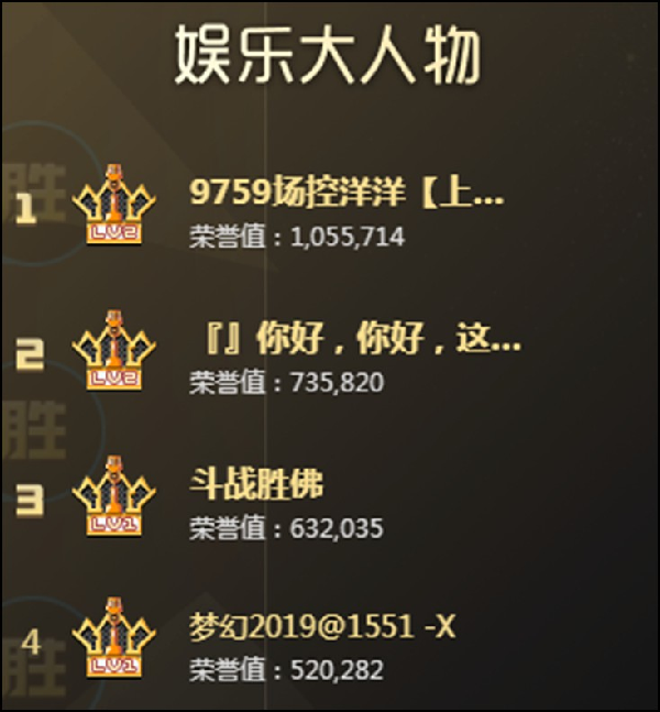 他是目前唯一荣耀值过百万大人物