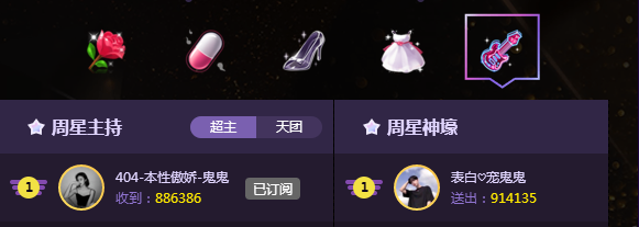 404鬼鬼•新年首周周星强势冠名