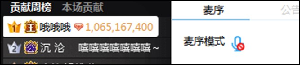 太狠了,哦哥豪刷于娜106万!