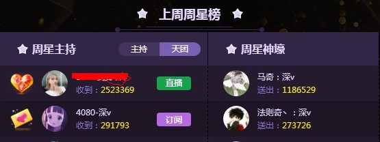 4080深V对她王子的告白