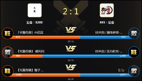 光翼对战御风,磊徒狮子欣出征!