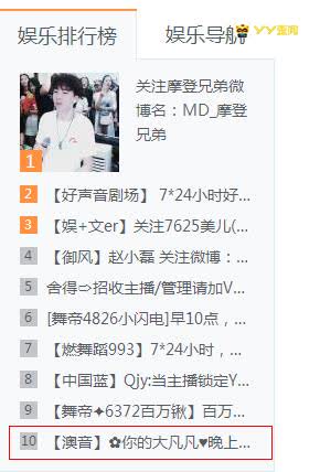 感恩！凡凡1周年庆主播神豪云集