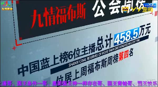 八月份第一周公会收入排行