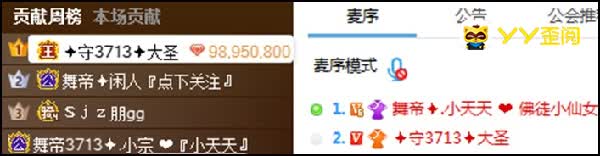 大圣豪刷10万助小天天新势力夺冠
