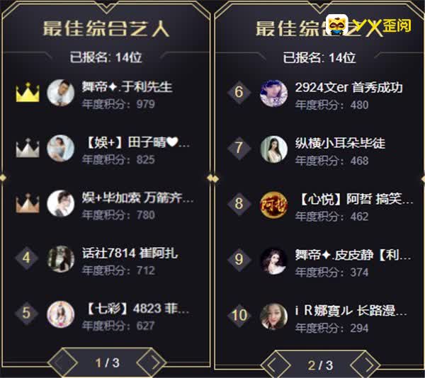 最佳综合组,人送绰号最佳OW组