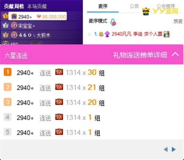 神豪2940豪刷凡凡,顺利晋级18强