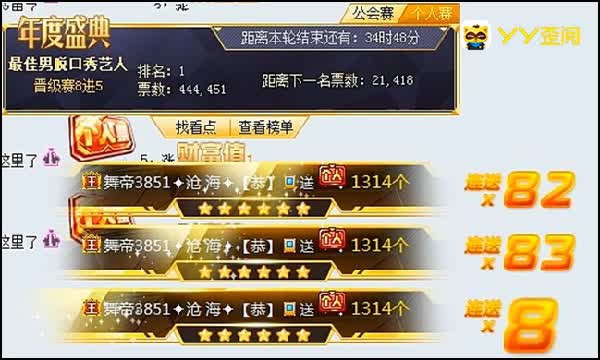 大佛挂机,神豪沧海豪刷登顶男脱