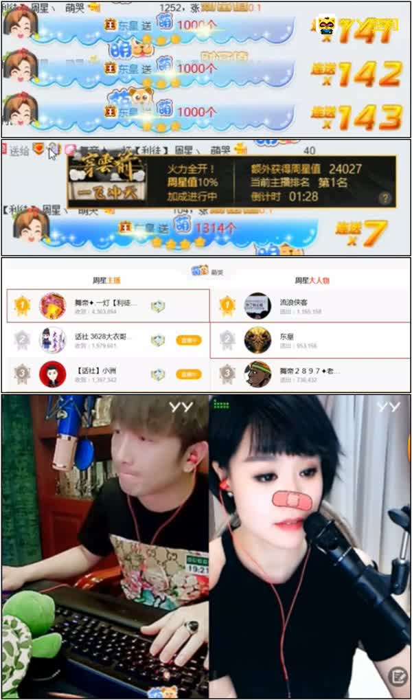 一灯获东皇力挺领跑萌哭周星