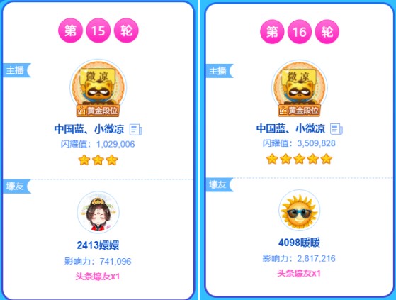 反超文儿！微凉登顶天梯、擂主