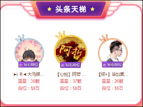 毕加索放话头条,获胜请吃烤肉