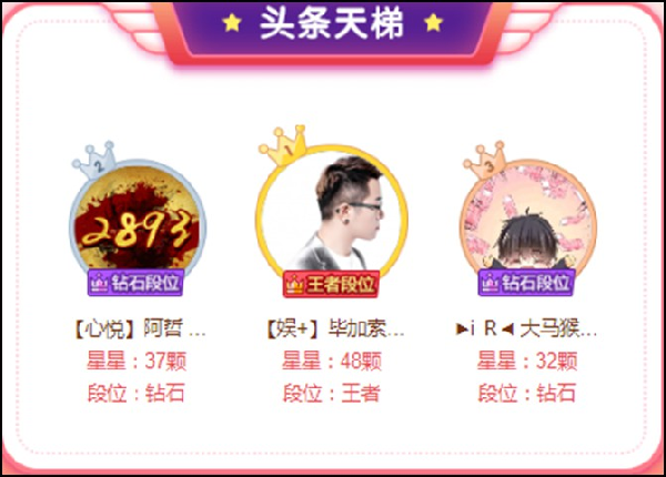 YY日报:衣达李解散,众主播解怨