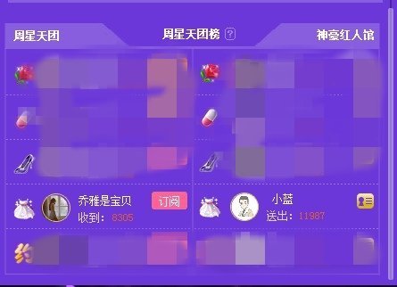 7593乔雅-收获“D王”的花式宠爱