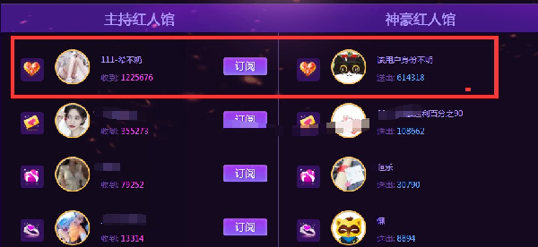 111希希携手S喜提周星红人榜