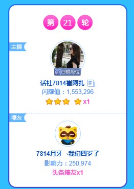 电母崔阿扎斩获四星头条!