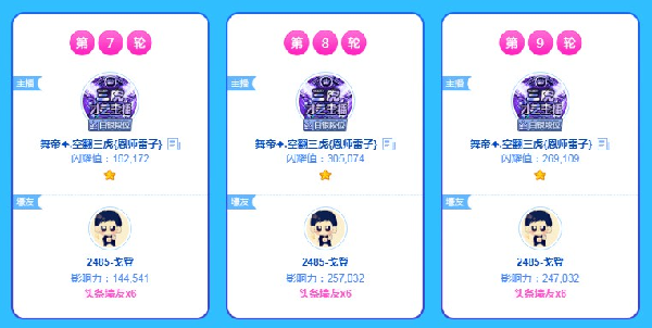 史无前例!三虎挂机拿五轮头条