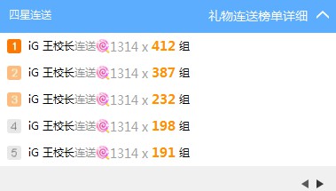 王思聪空降豪刷恩宠！王校长来了