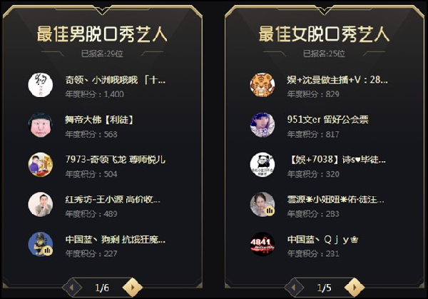 报名完结,众咖箭在弦上蓄势待发