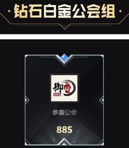 年度来袭!御风主播覆盖各个组别