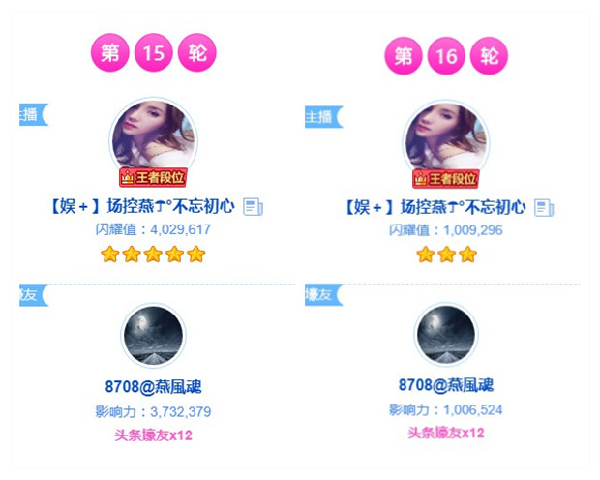 最有威胁性的头条五连胜