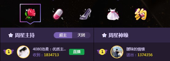 4080池柔轻松周星七连冠