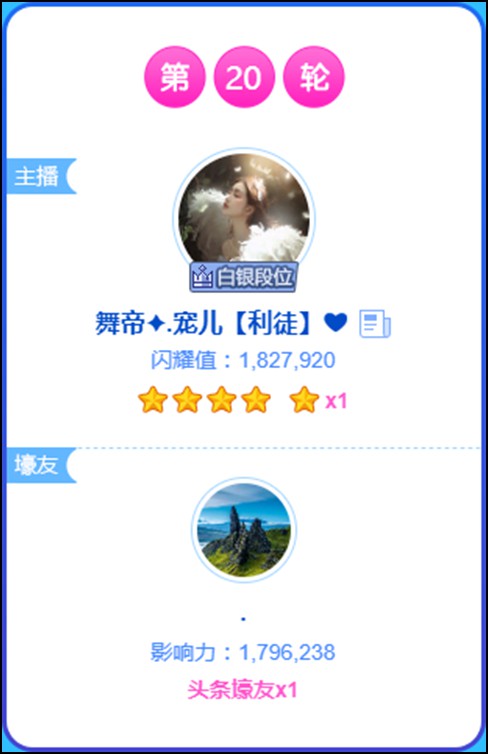 舞帝黑马!利徒宠儿获5星头条