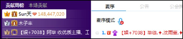 天哥再度秒榜,沈雨萱周星领跑