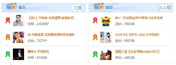 2019年周星第一弹三大主播撞车!