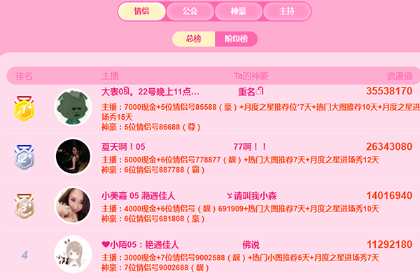 良宵艳遇佳人,起千万飞机夺第一