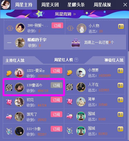 交友女神童话 又又又获周星眷爱