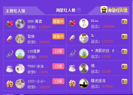 解锁新年周星惊喜的新玩法