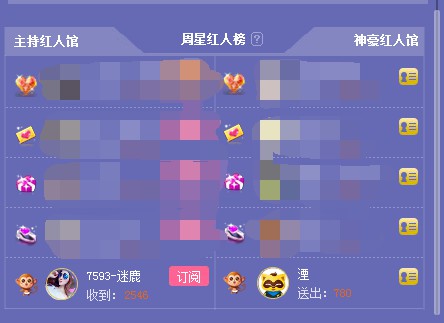 7593奇女子迷鹿强势夺下周