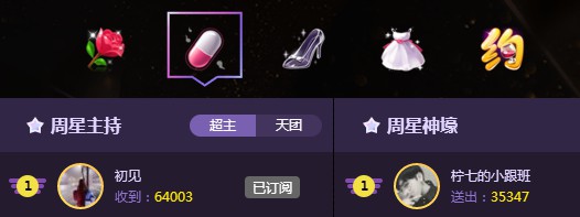 神壕简单把4080初见宠上天