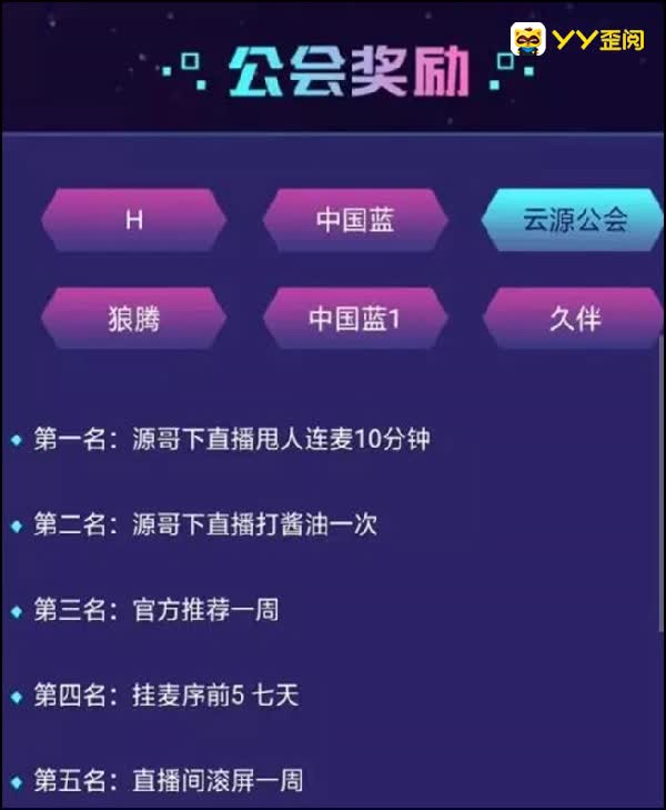 雲源公会奖励雷人,王小源道歉