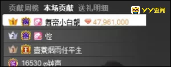 拦不住,小白龙任性豪刷秒榜2046