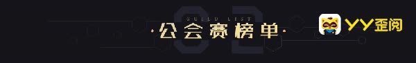 新晋公会12强出炉，DZ63万票夺魁