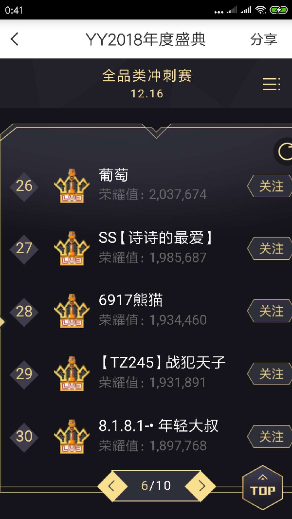 YY年度娱乐大人物排行榜