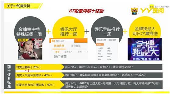 携手星之舟公会