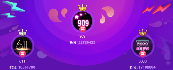 实力神豪霸气豪刷9999！助战909!