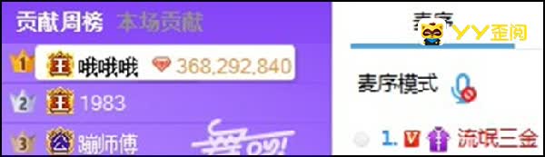 哦哥豪刷三金,人数多导致卡掉