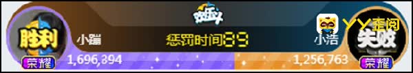 295万激情大战!小蹦胜小浩