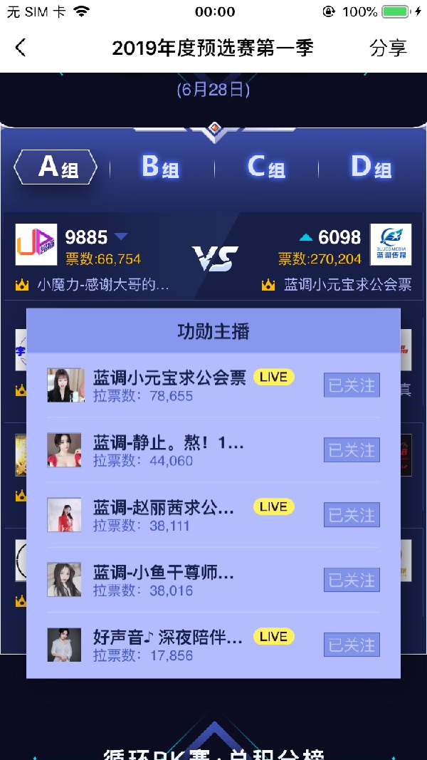 蓝调6098三战两胜，后劲儿十足！