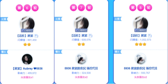 惊现黑马,早晨拿下3轮头条第一